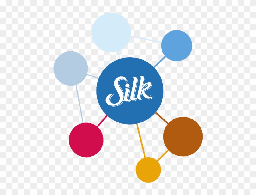 Silk's Partners - Illustration #1678130