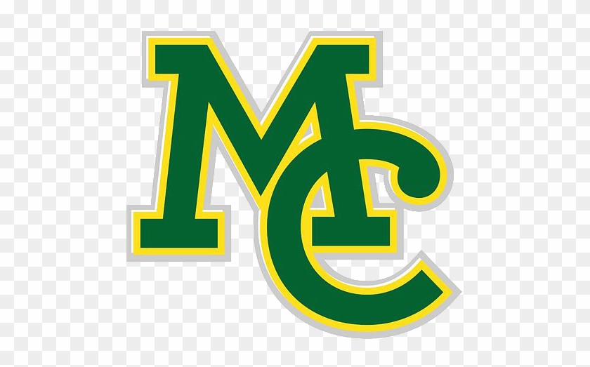 Midland College Logo - Midland College Logo #1681051