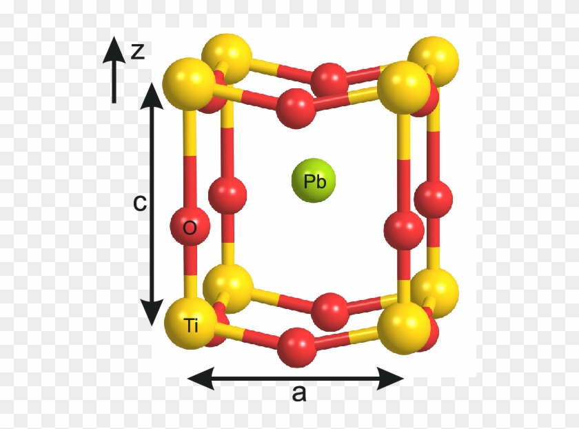 Structure Of Pbtio 3 Crystal In The Ferroelectric Phase - Illustration #1682221