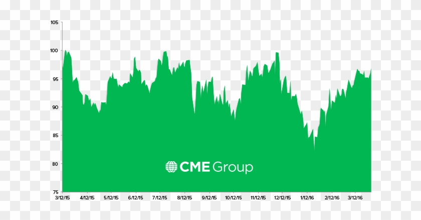 Cme Group - Silhouette #1683411