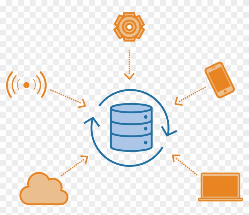 Capabilities Like Scheduling And Real-time Data Processing - Capabilities Like Scheduling And Real-time Data Processing #1688547