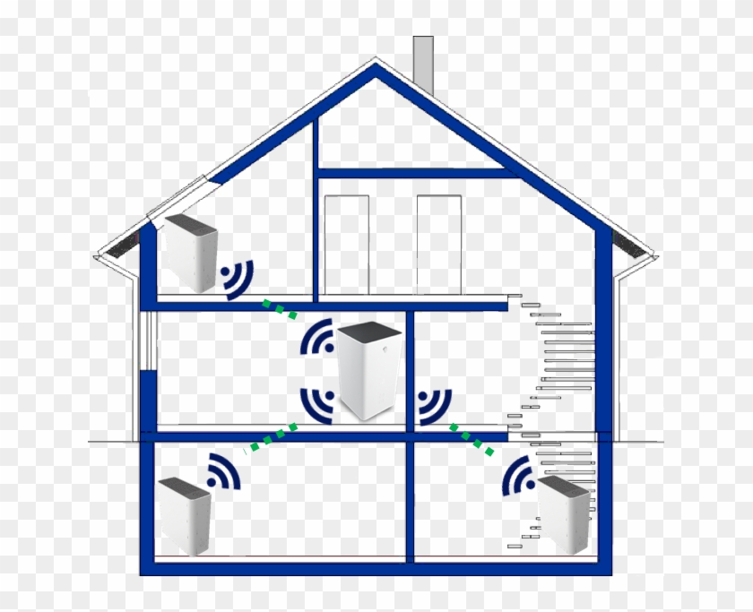 However, You Can Only Have One Wlan Path At A Time - Diagram #1691491