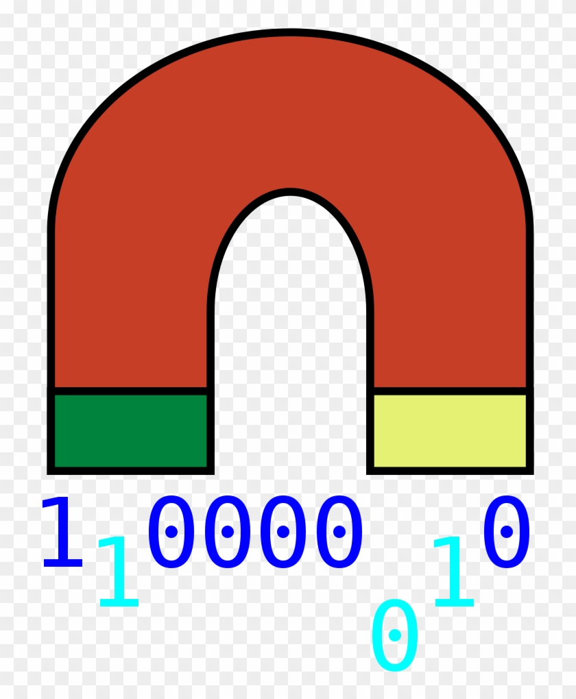 Magnet Uri Logo - Control #1700693