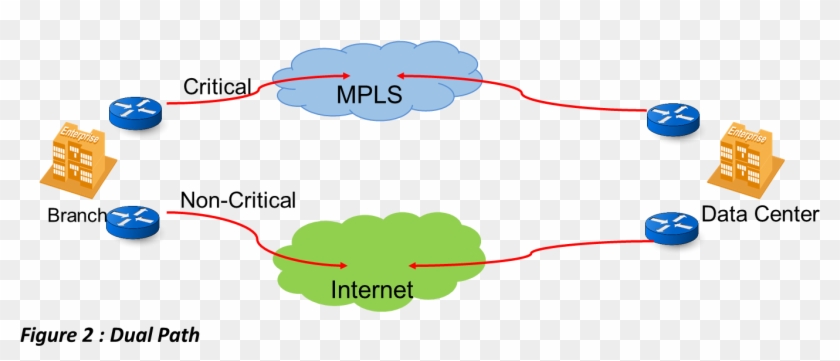 Image Title - Diagram #1710592