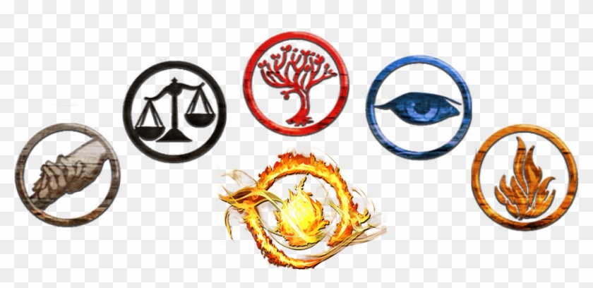 Divergent Faction Quiz Divergent Factions Book And - Divergente Y Sus ...