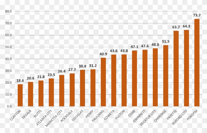 There A New Milestone In Ga Testing It Png Www Tumblr - Orange #1718389