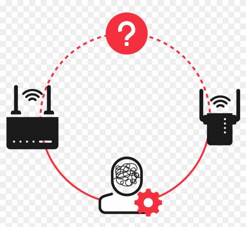 The Traditional Wireless Router And Wifi Repeatercan - Ângulo De Meia Volta #1730149