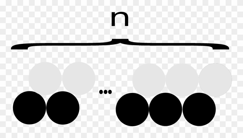 Show More Plots - Circle #1733066