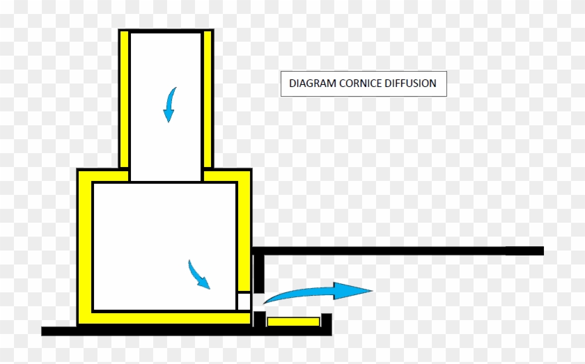 Read More - Diagram #1733732