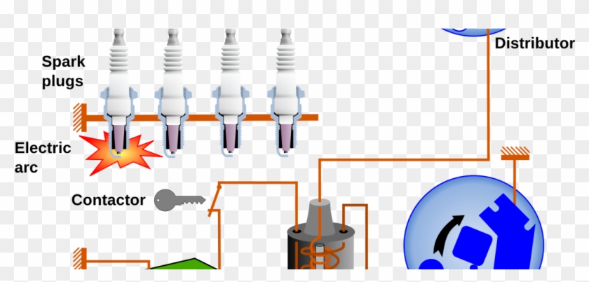 2000px-car Ignition System - Battery Ignition System Diagram #1734907