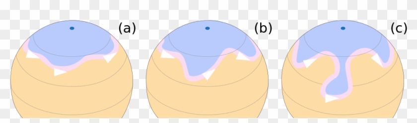 The Jet Stream , Divides Cold, Arctic Air (blue) From - Circle #1738894