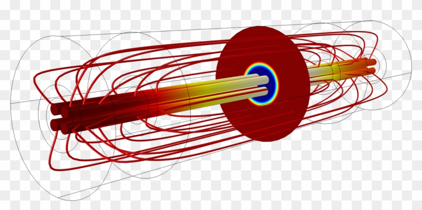 An Example Of Modeling Em Heating In An Inline Induction - Graphic Design #1756681