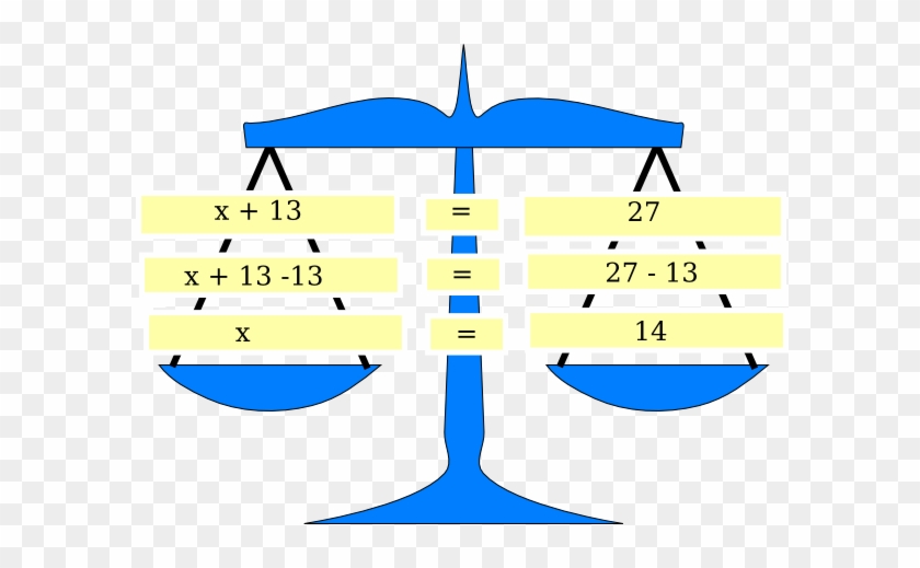 Scale Equation Balance Clip Art Ij1suc Clipart - Scales Of Justice Clip Art #50893