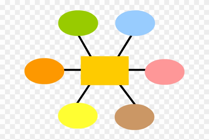 Concept Mapping - Conceptual Map Icon Png #57440