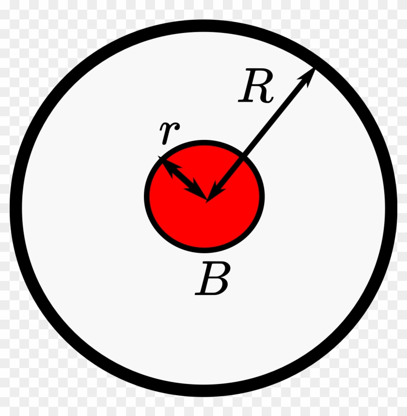 Disk Geometry For Ab Phase Calculation - Bike Chain Ricci #309138