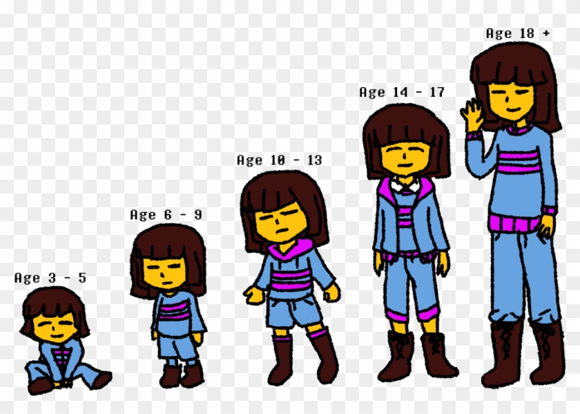 Headcanon Frisk Age Chart By Yikesdepartment - Cartoon - Full Size PNG ...