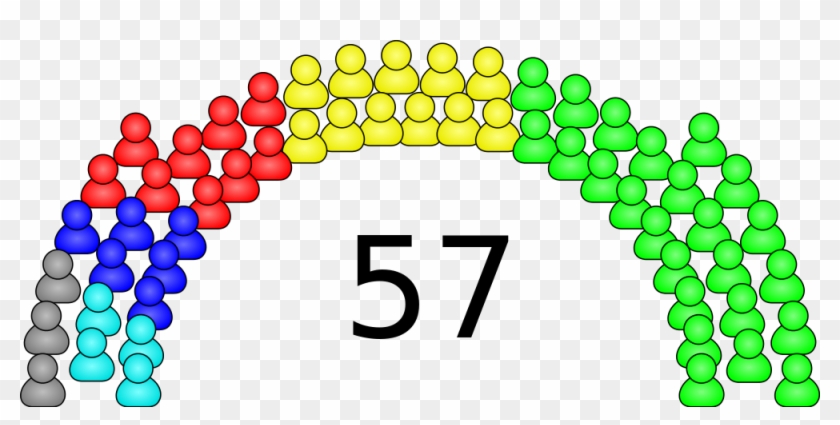 Open - Asamblea Legislativa Costa Rica Diputados #452998