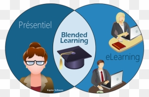 Cette Nouvelle Méthode D'apprentissage Est Déjà Utilisée, - Blended Learning