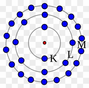 Each Shell Or Orbit Corresponds To A Definite Energy - Copper Electron ...