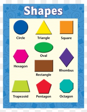 Tcr7607 Shapes Chart Image - Shape Chart For Preschool - Free ...