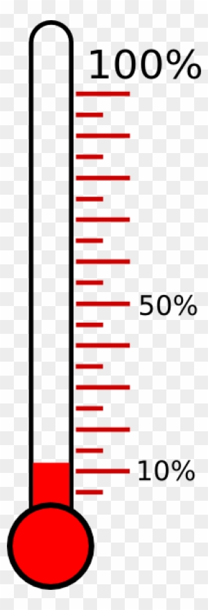 Online Fundraising Thermometer - Cartoon Thermometer Transparent ...