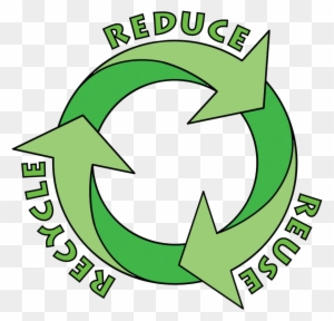 Reduce Reuse Recycle Originally Published In Points - Preventing ...