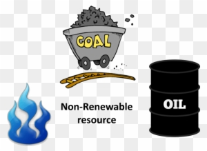 Ncert Class - Non Renewable Resources Png - Free Transparent PNG ...