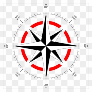 8 direction compass clipart