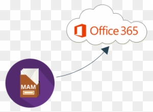 Mam To Office 365 Email Archive Migration - Office 365