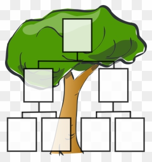 Small Family Tree Template