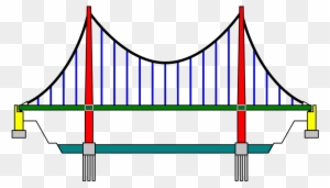 320 × 181 Pixels - Suspension Bridge Drawing