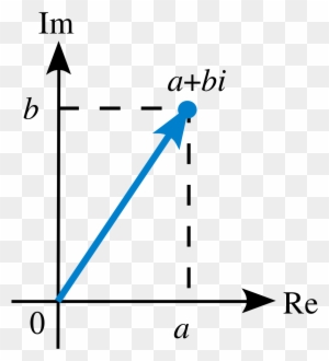 Number - Wikipedia