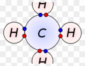 polar covalent bond cartoon