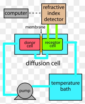 demande de diffusion dun clipart